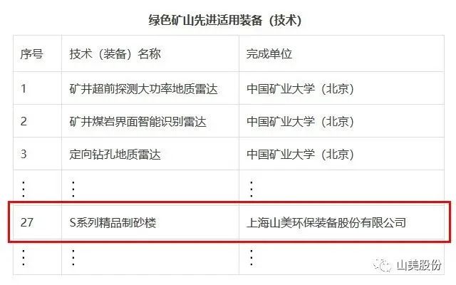 新年快樂 | 回首2022，闊步2023